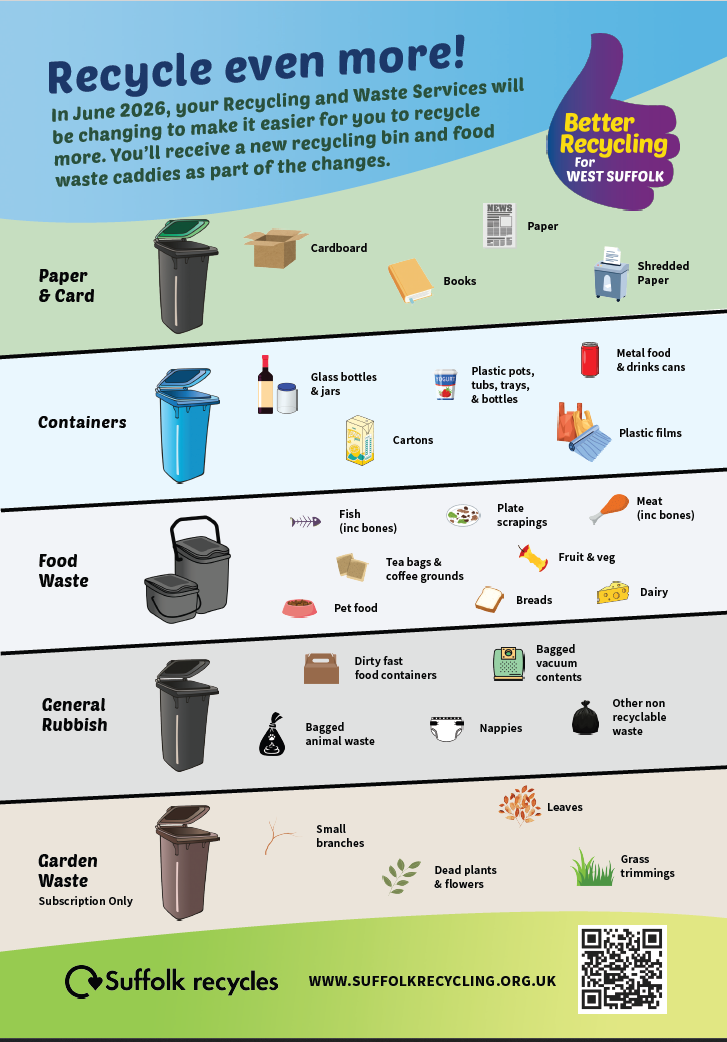 New recycling service
